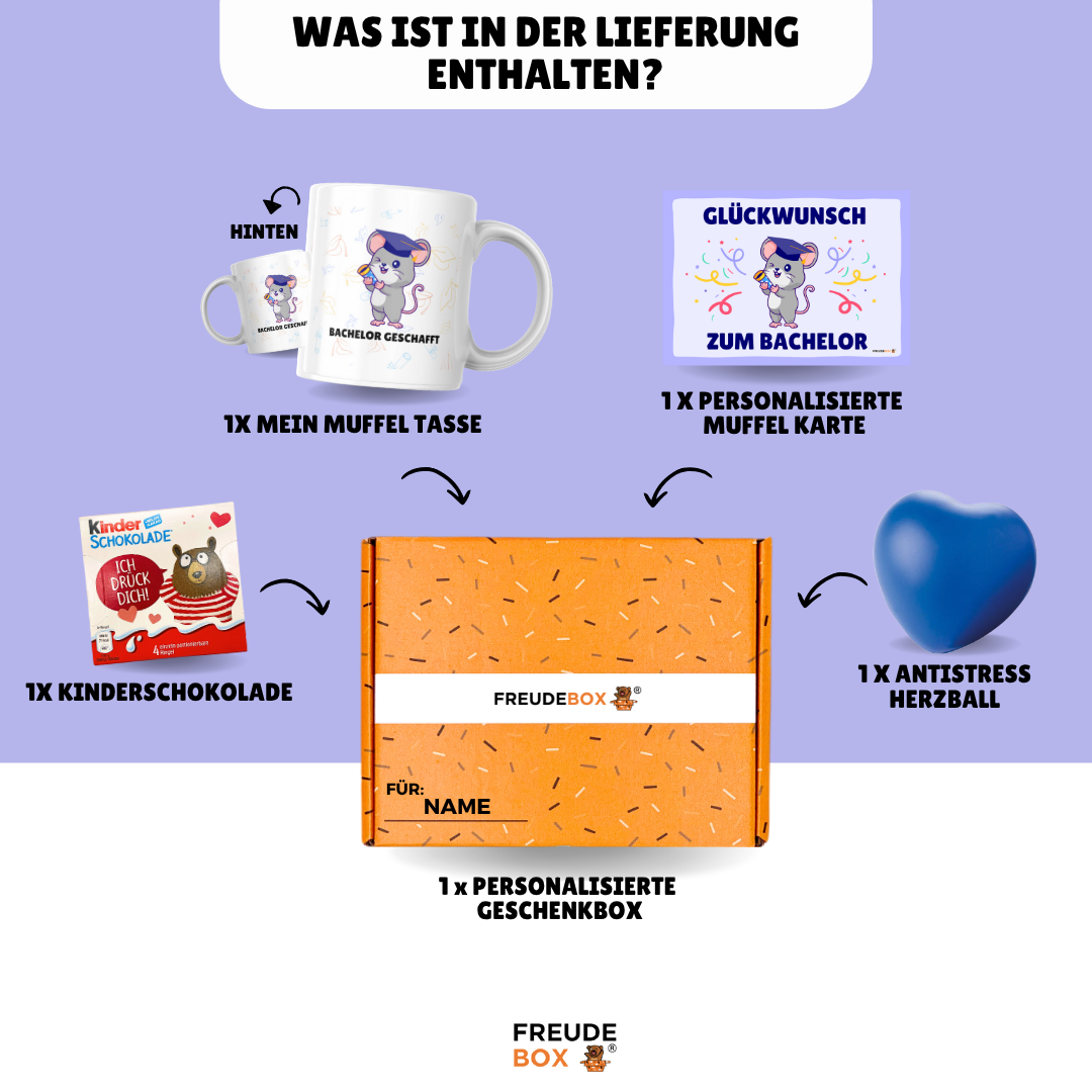 Bachelor Tassen-Geschenkset